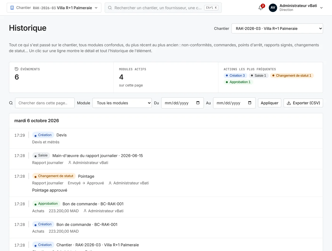 Historique d'un chantier : créations, approbations, changements de statut.
